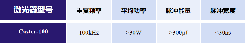 Lancer系列——工业级纳秒紫外激光器